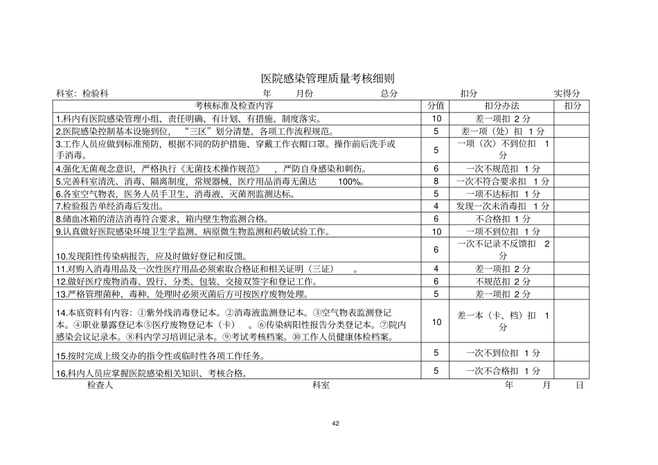 医院感染考核标准_第3页