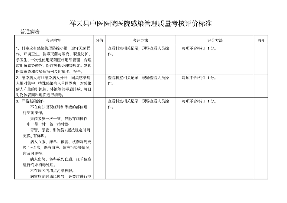 医院感染管理质量考核评价标准范文_第1页
