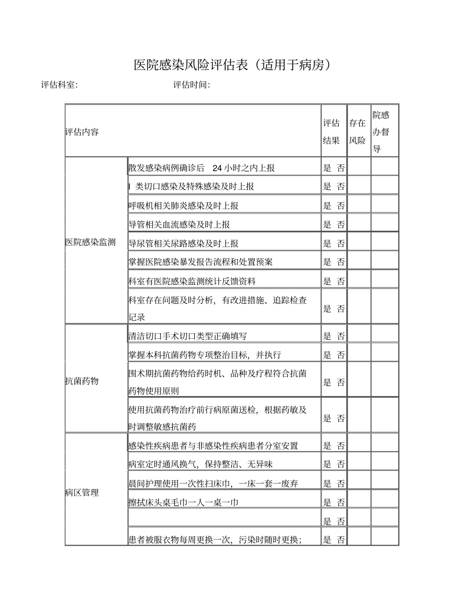 医院感染风险评价表_第1页