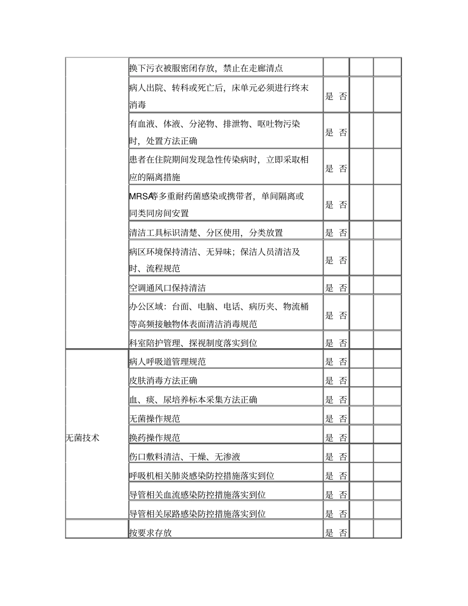 医院感染风险评价表_第2页