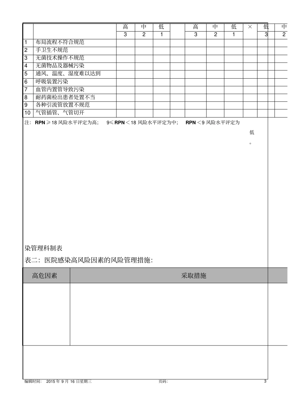 医院感染风险评价表使用说明8p_第3页