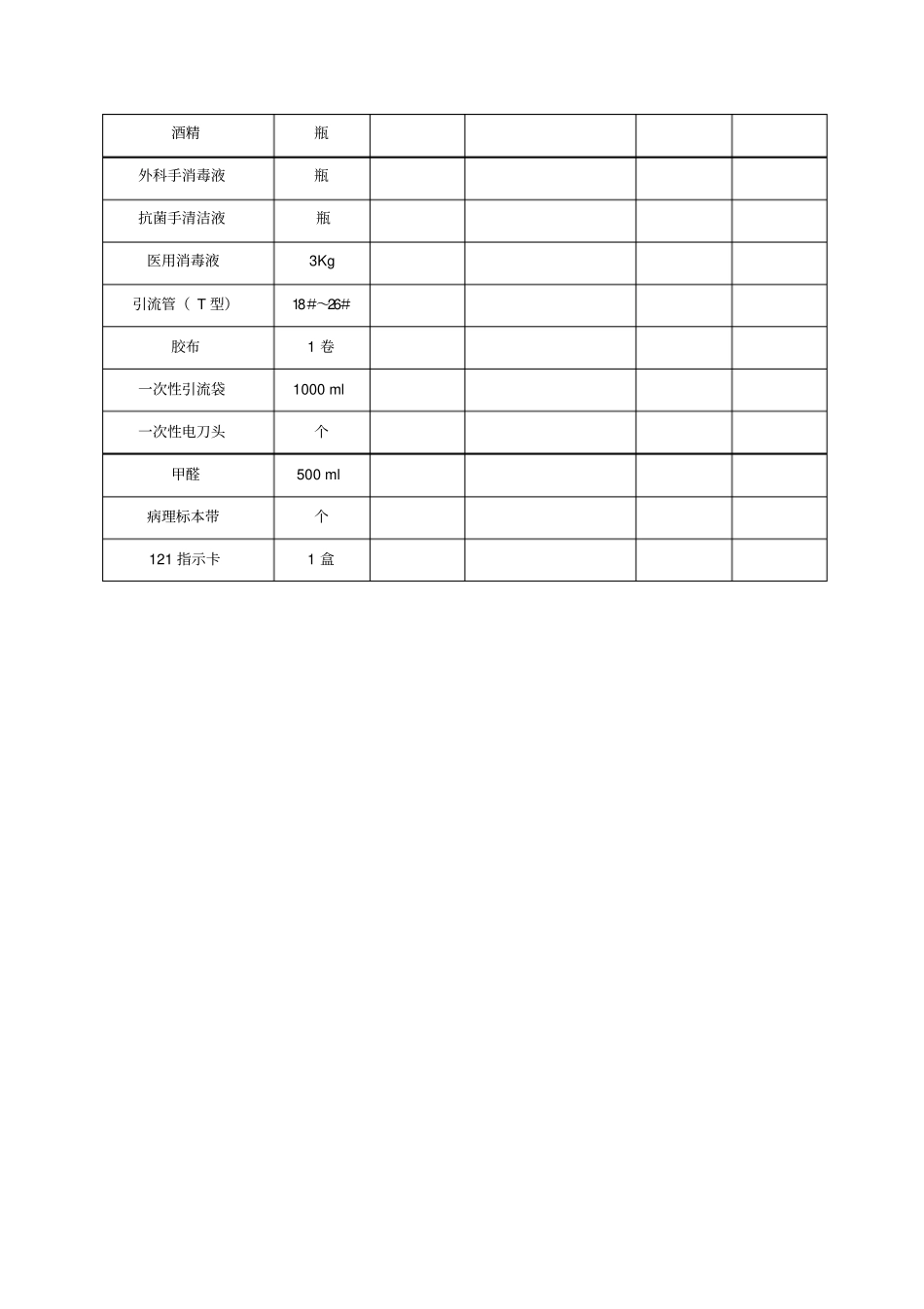 医院手术室耗材明细单_第2页