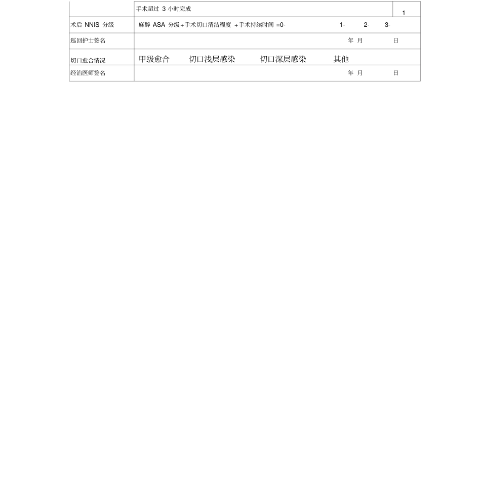 医院手术风险评价表新修订_第2页