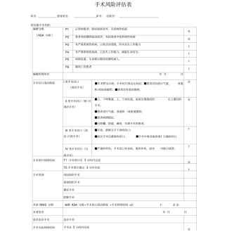 医院手术风险评价表新修订