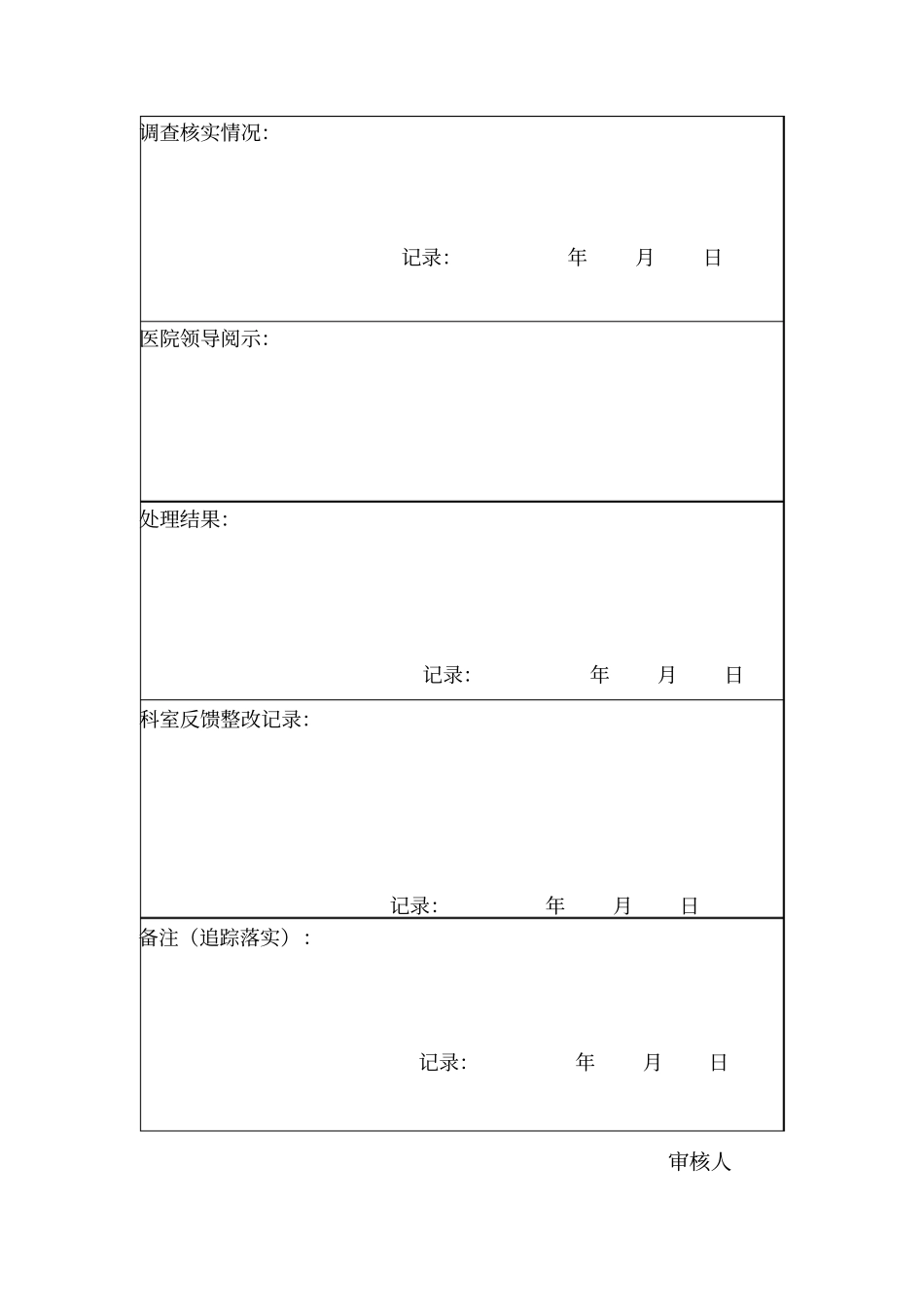 医院投诉记录表_第2页