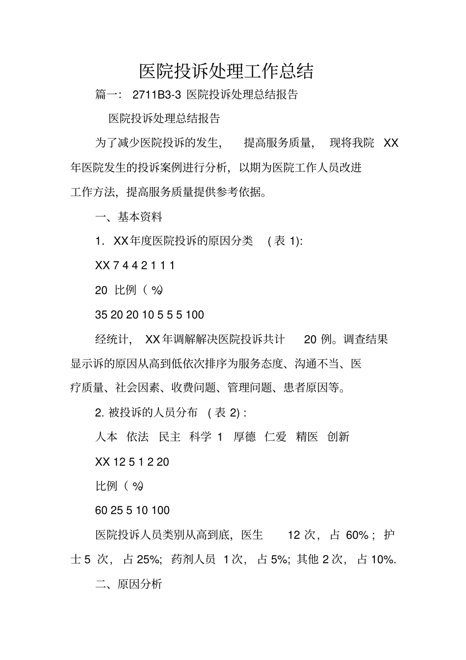 医院投诉处理工作总结_第1页