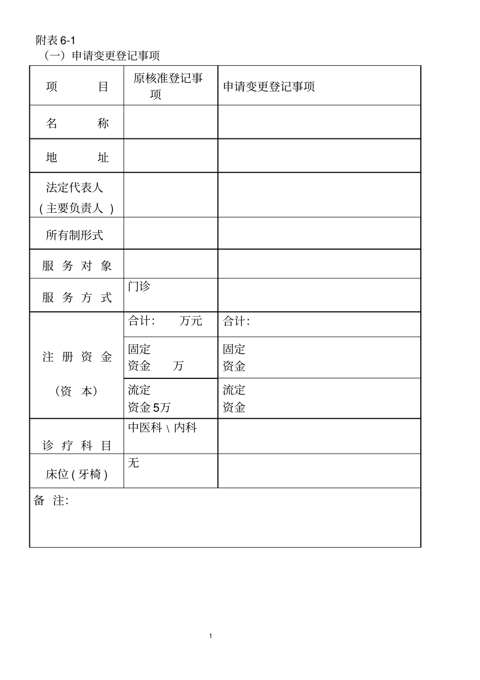 医院改名申请_第2页