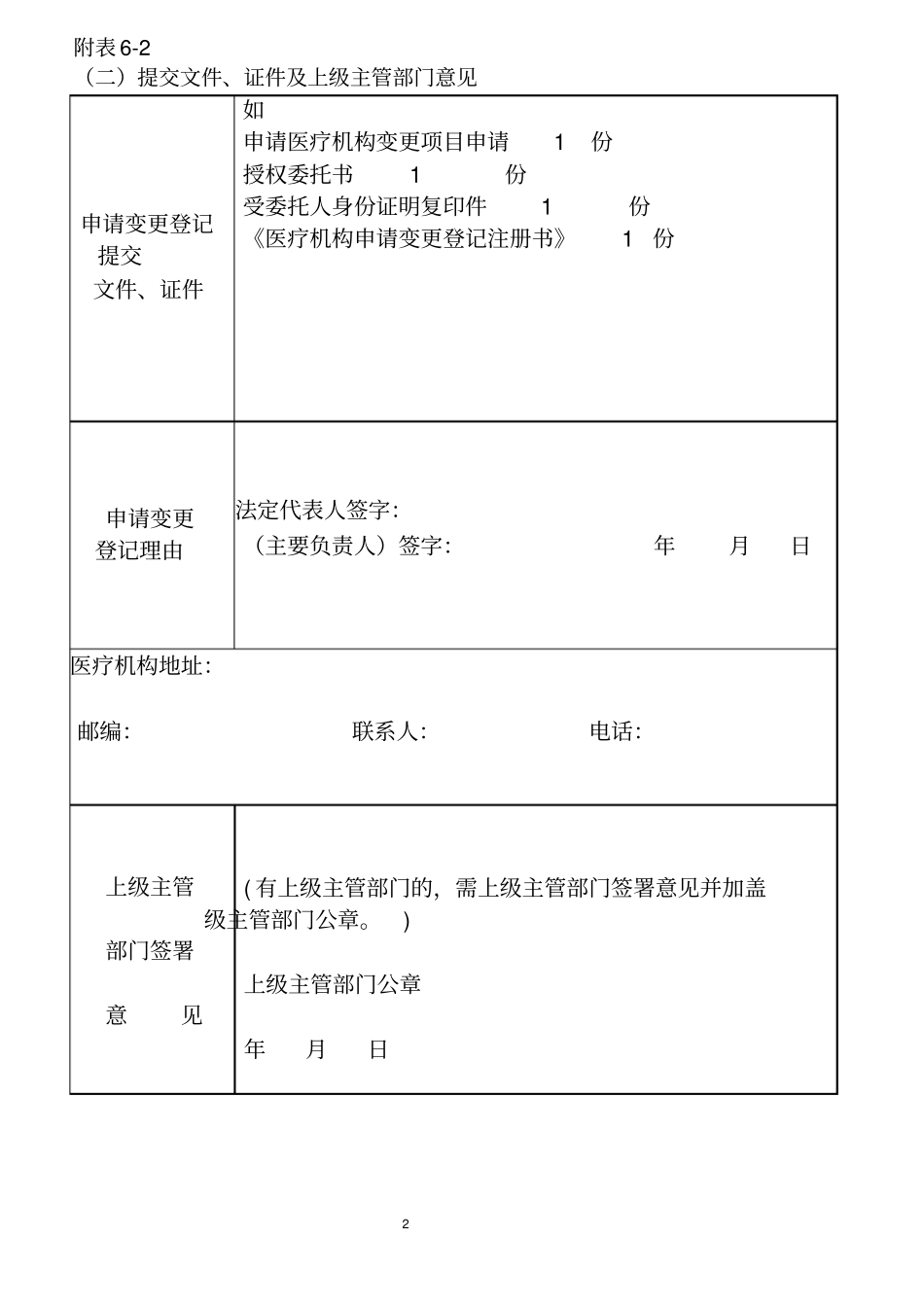 医院改名申请_第3页