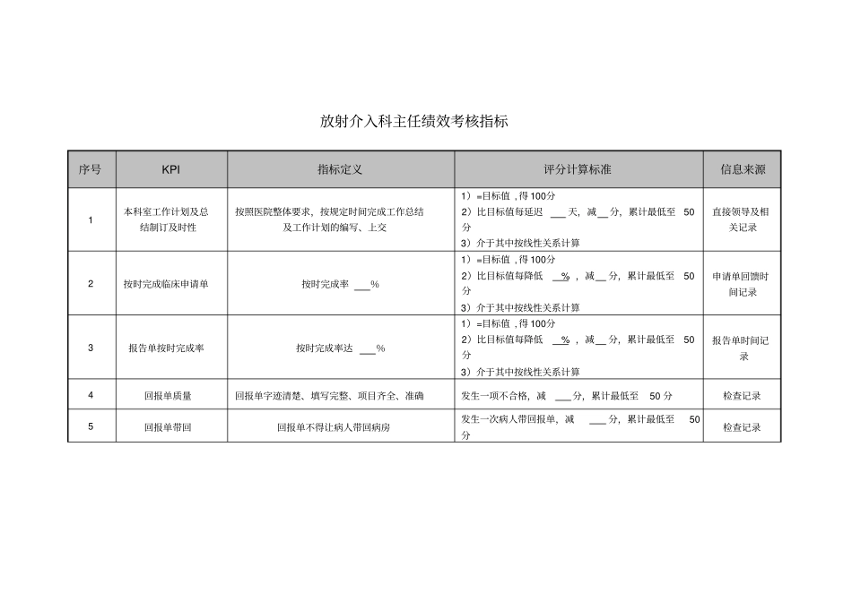 医院放射介入科主任绩效考核指标_第1页