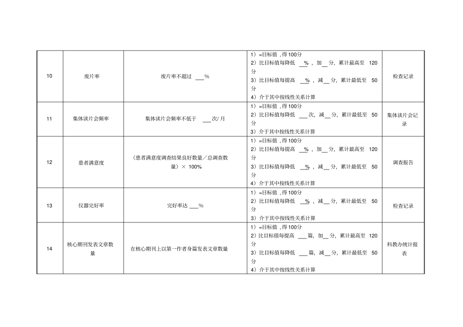 医院放射介入科主任绩效考核指标_第3页