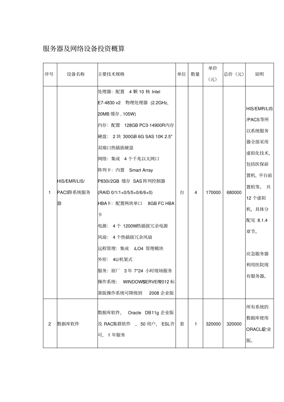医院服务器及网络设备投资概算_第1页
