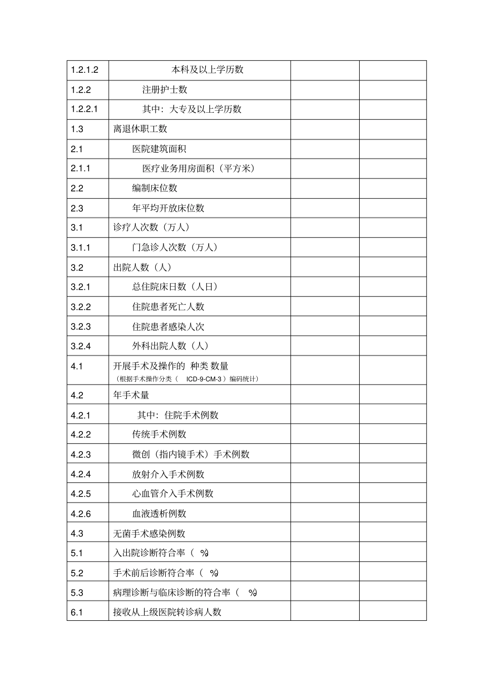 医院服务能力调查表_第2页