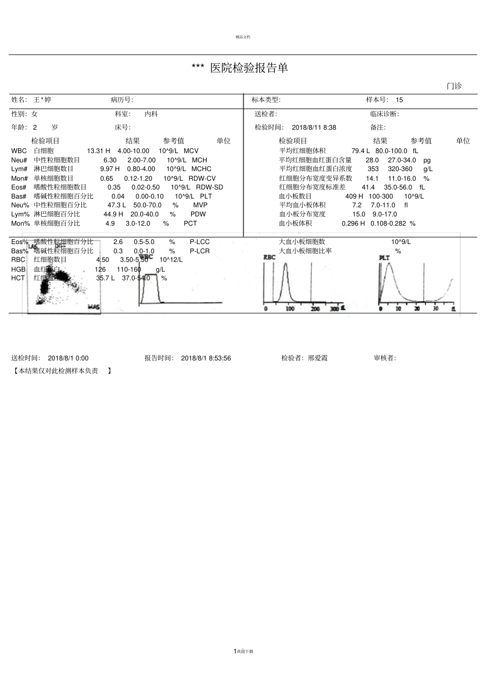 医院检验报告单模板_第1页