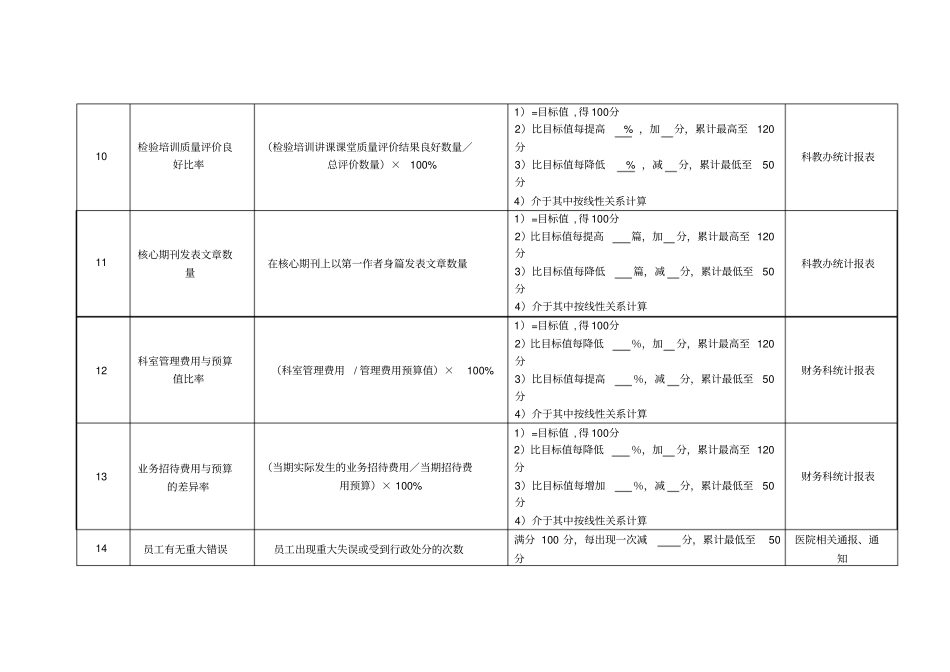 医院检验科主任绩效考核指标_第3页