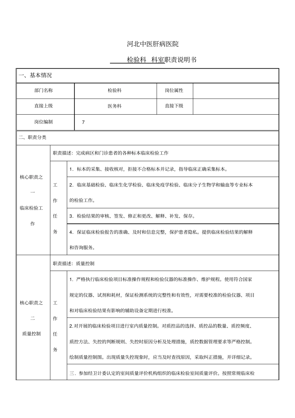 医院检验科岗位说明书_第1页