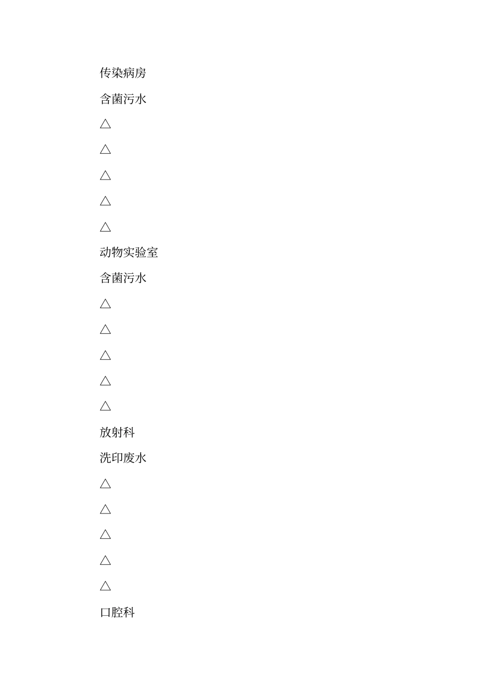 医院污水处理情况调研报告_第3页