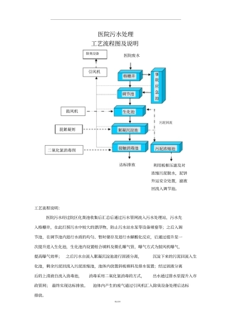 医院污水站操作流程及步骤