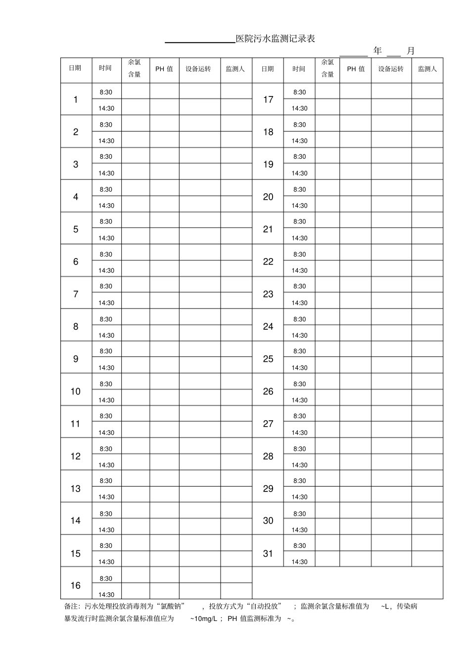 医院污水监测记录表_第2页