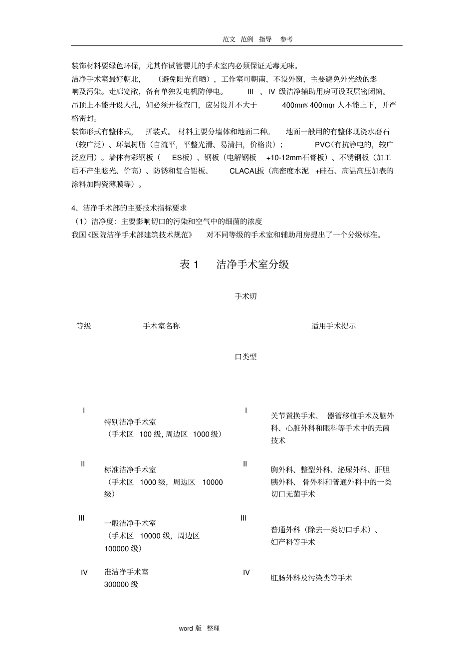 医院洁净手术室的管理和监测_第3页