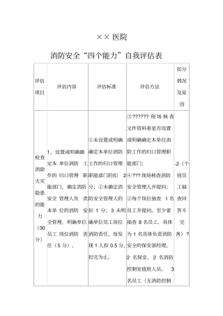 医院消防四个能力自我评价