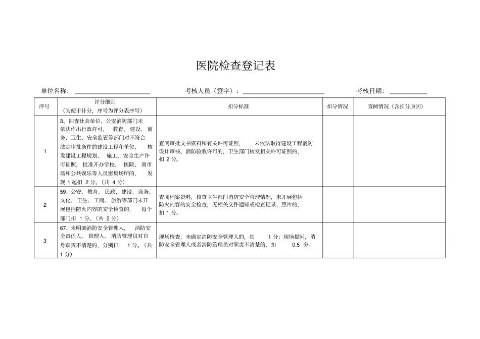 医院消防检查登记表_第1页