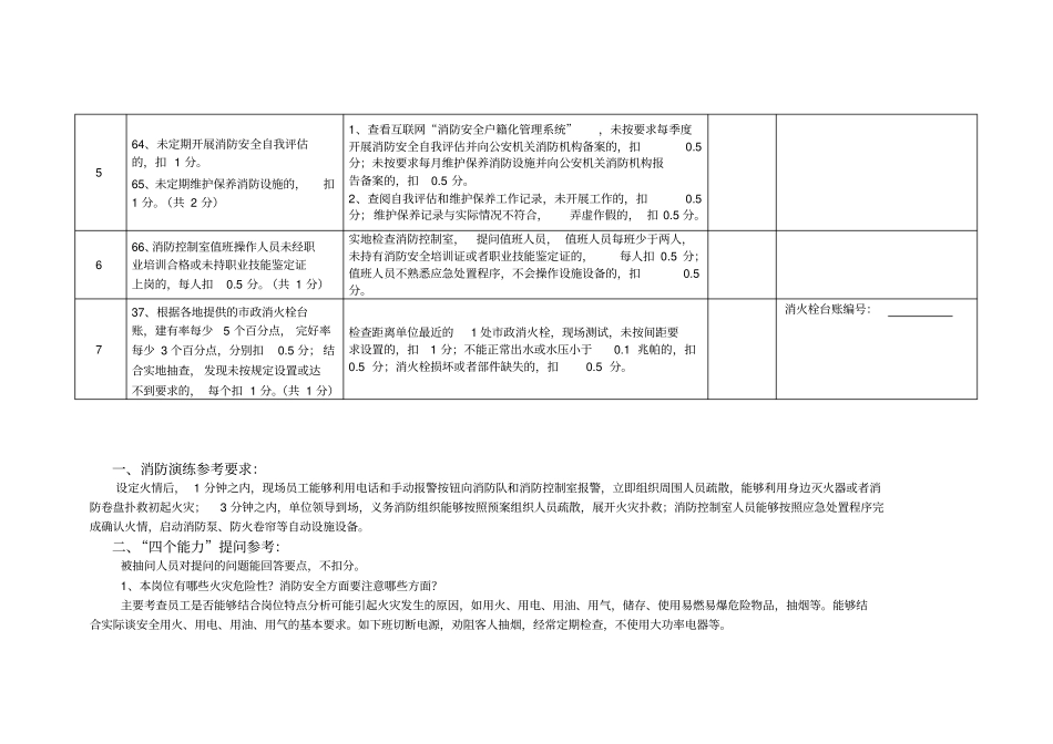 医院消防检查登记表_第3页