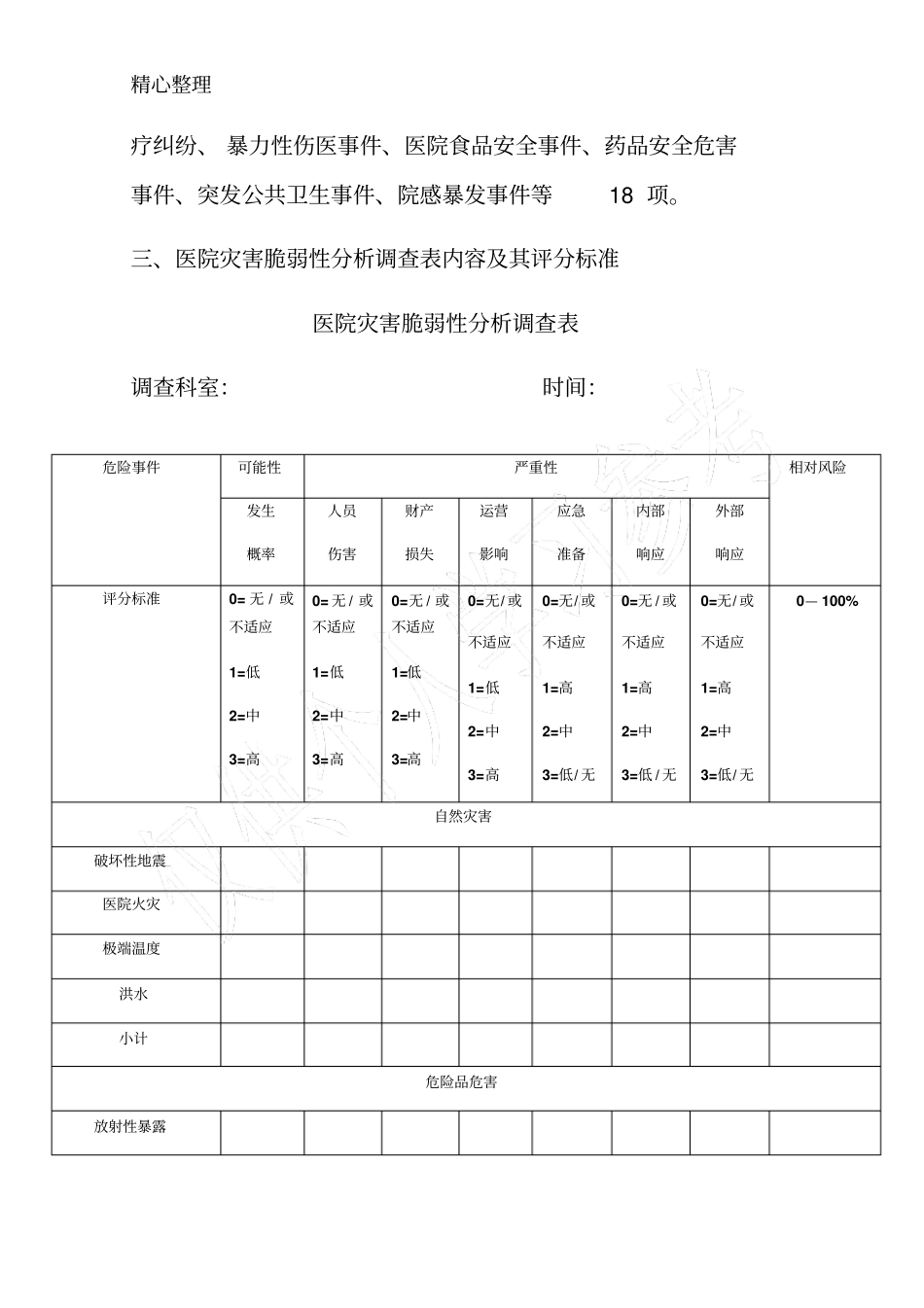 医院灾害脆弱性分析报告_第3页