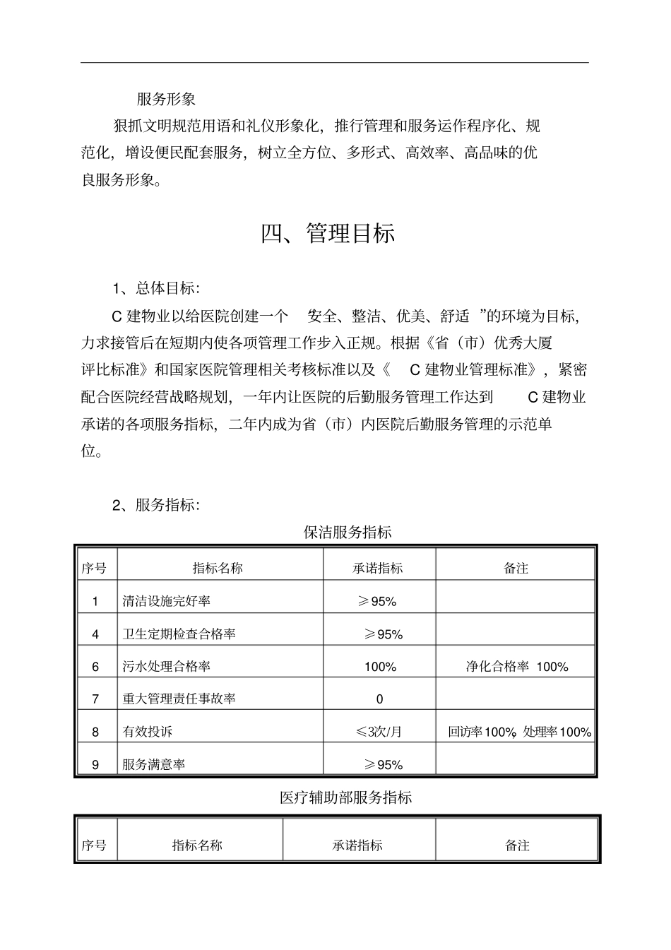 医院物业管理服务方案书_第3页