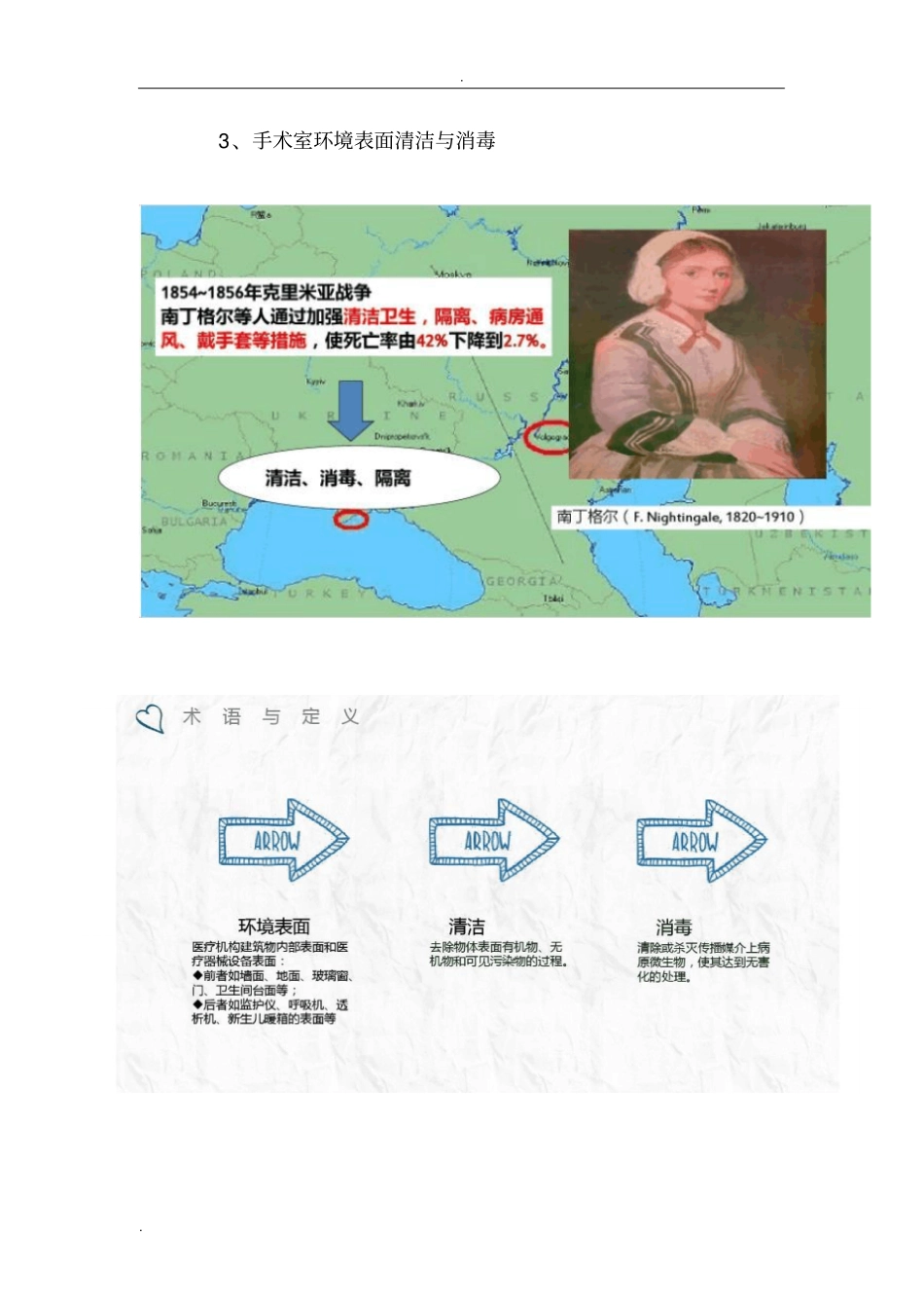 医院清洁消毒标准手术室_第3页
