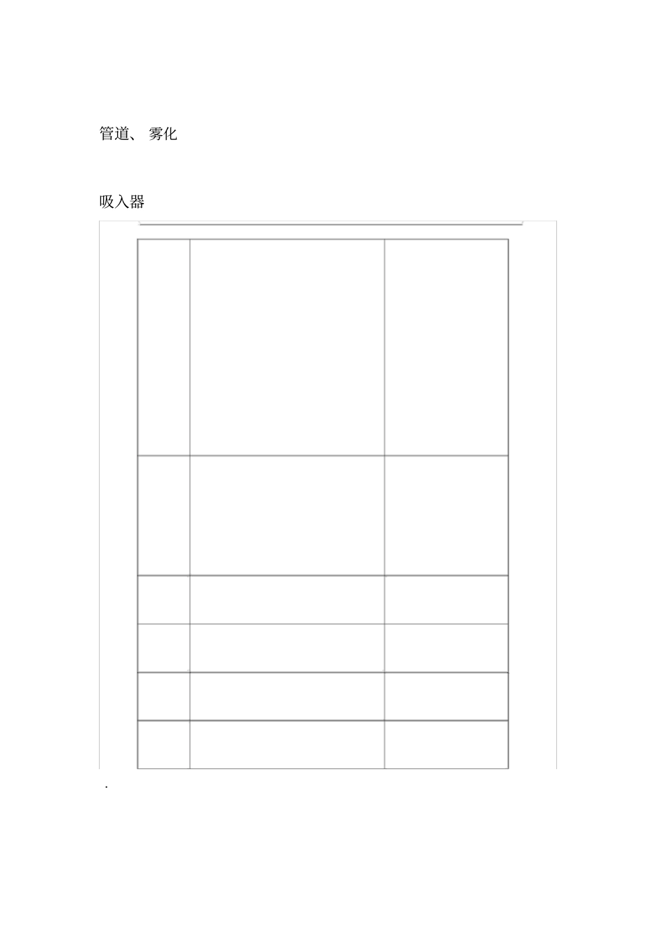 医院环境常用物品清洁消毒方法_第3页