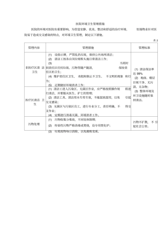 医院环境卫生管理措施
