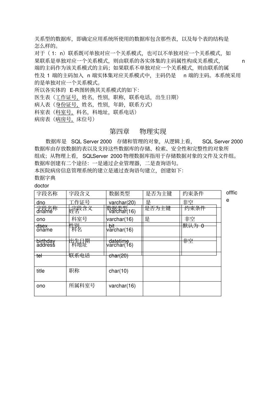 医院病房信息管理系统方案资料7p_第3页