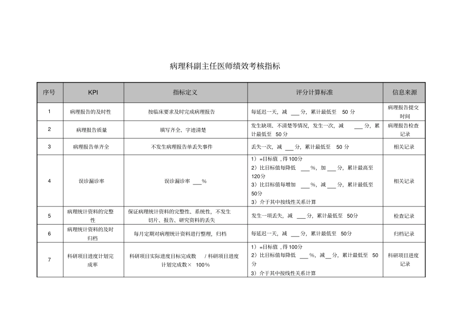 医院病理科副主任医师绩效考核指标_第1页