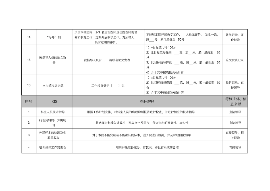 医院病理科副主任医师绩效考核指标_第3页