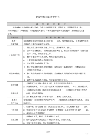 医院皮肤科职责说明书1教学案例