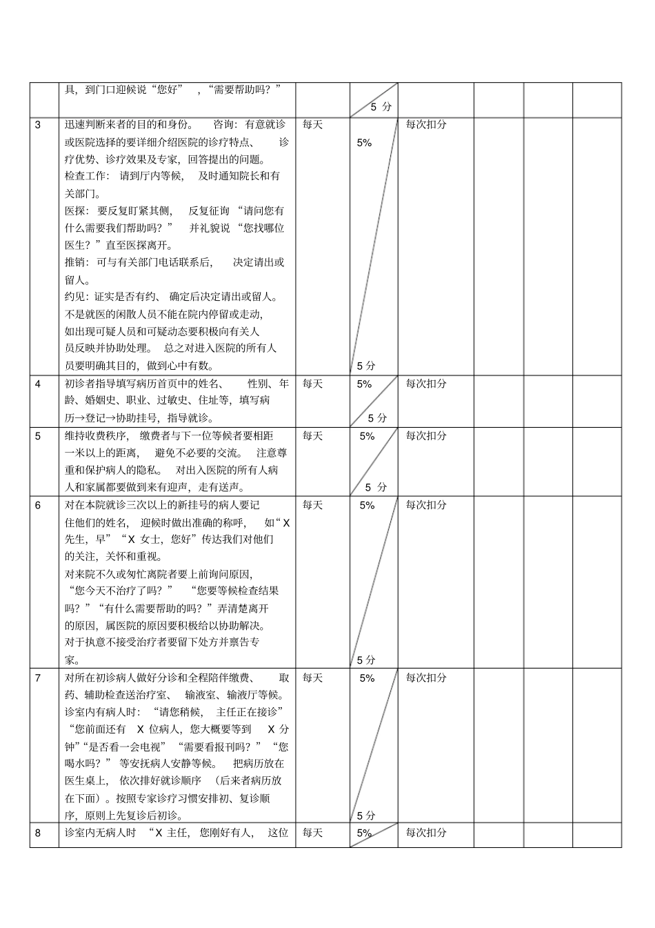 医院科室制度之导医岗位_第2页