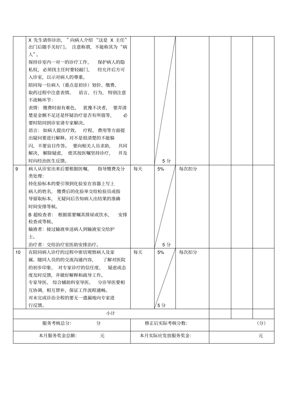 医院科室制度之导医岗位_第3页