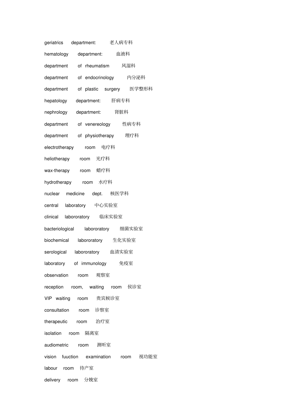 医院科室及眼科类的相关翻译_第2页