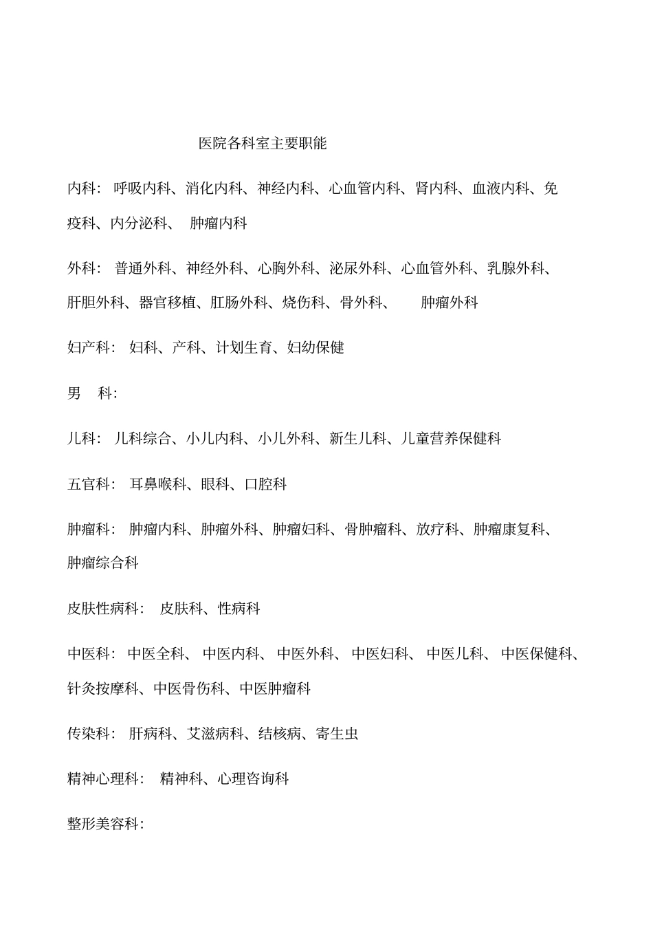 医院科室分类_第1页