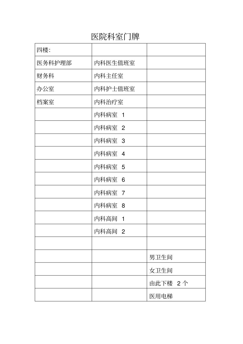 医院科室门牌_第1页