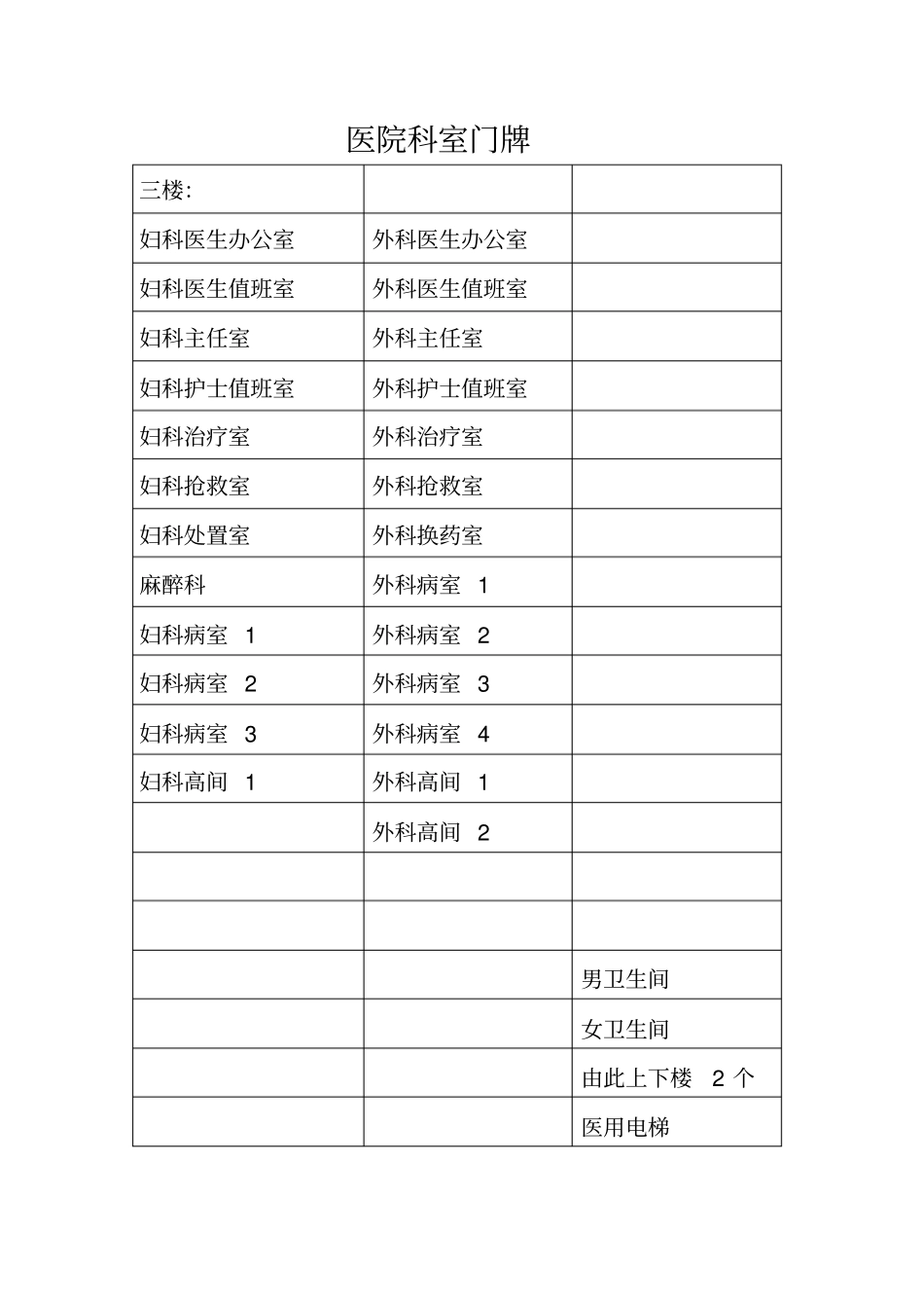 医院科室门牌_第2页