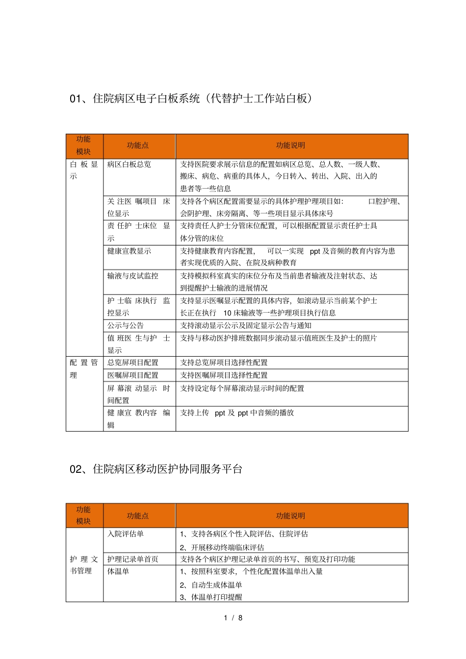 医院移动医疗信息化建设方案_第1页