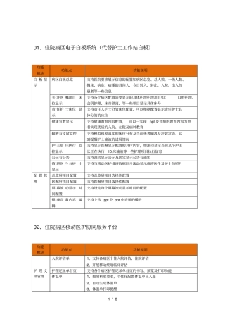 医院移动医疗信息化建设方案