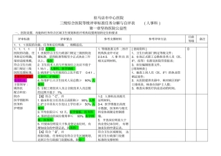 医院等级评审标准任务分解与自评表X51