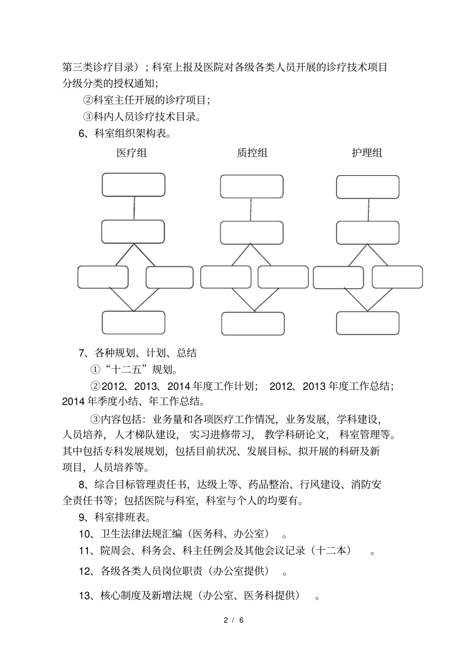 医院管理台账相关工作内容_第2页