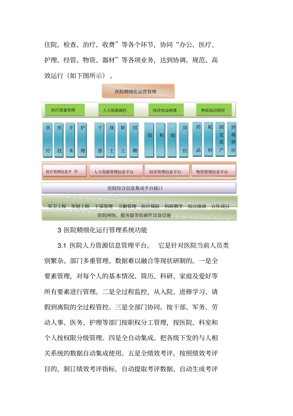 医院精细化运行管理信息平台及管理模式的研究_第3页