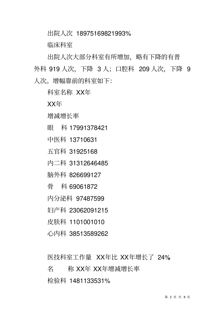 医院绩效考核运行情况分析报告_第2页