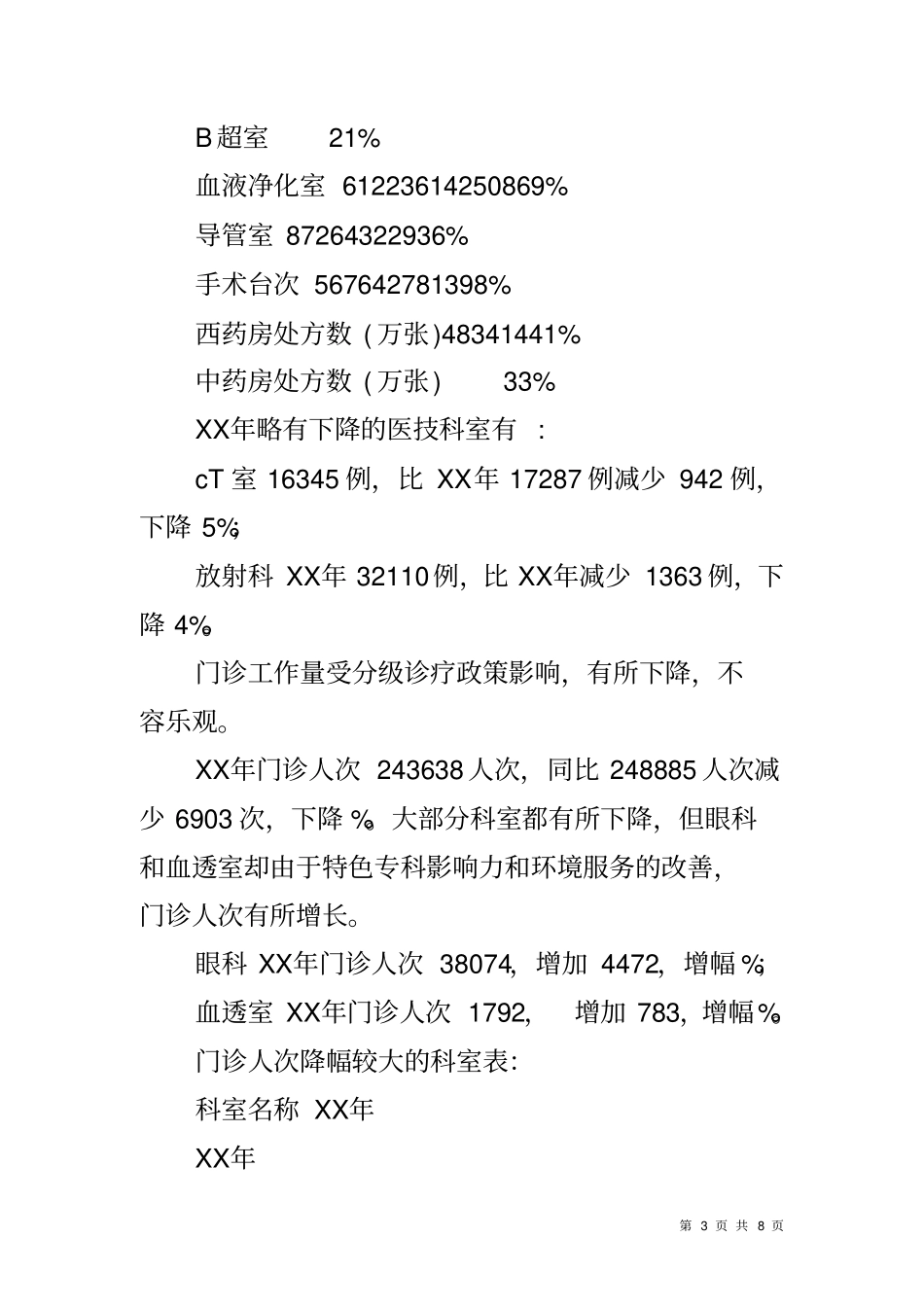 医院绩效考核运行情况分析报告_第3页