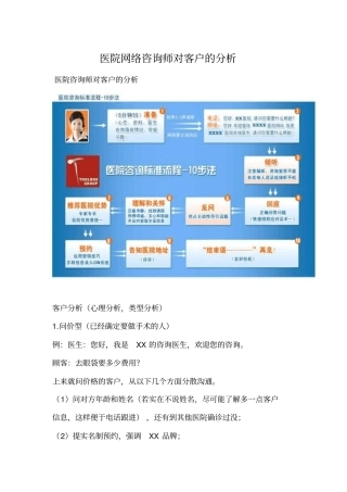 医院网络咨询师对客户分析