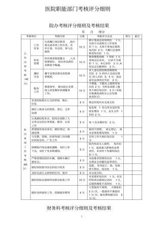 医院职能部门绩效考核方案90707